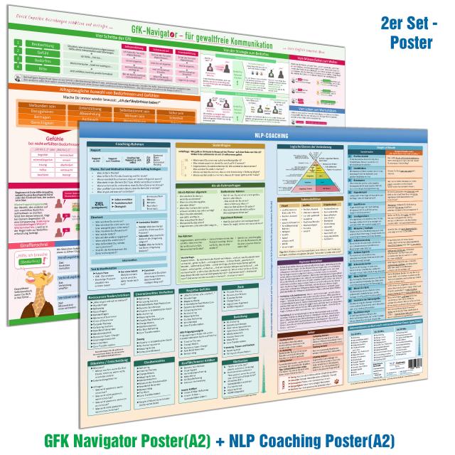 [2er-Set] NLP-Coaching & GFK-Navigator Wandposter-Set (2024)