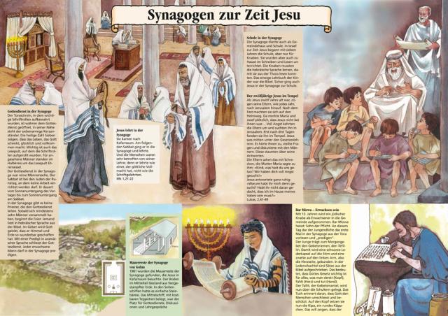 Synagogen zur Zeit Jesu
