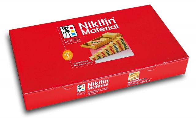 Das Nikitin Material