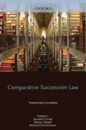 Comparative Succession Law