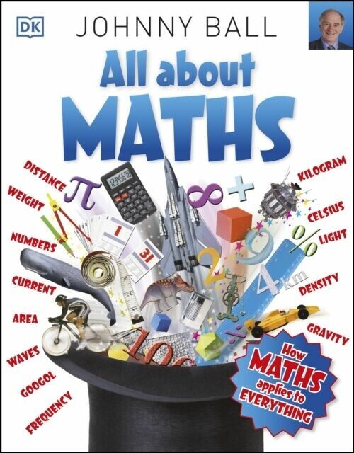 All About Maths