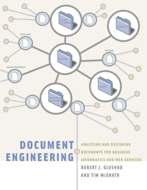 Document Engineering - Analyzing and Designing Documents for Business Informatics and Web Services