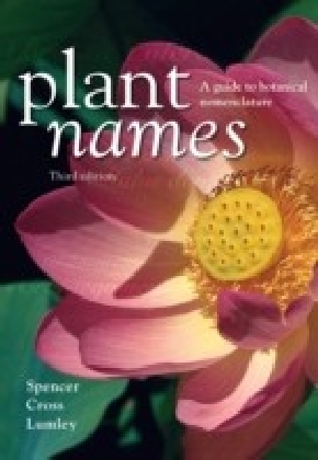 Plant Names