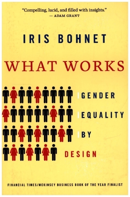 What Works - Gender Equality by Design