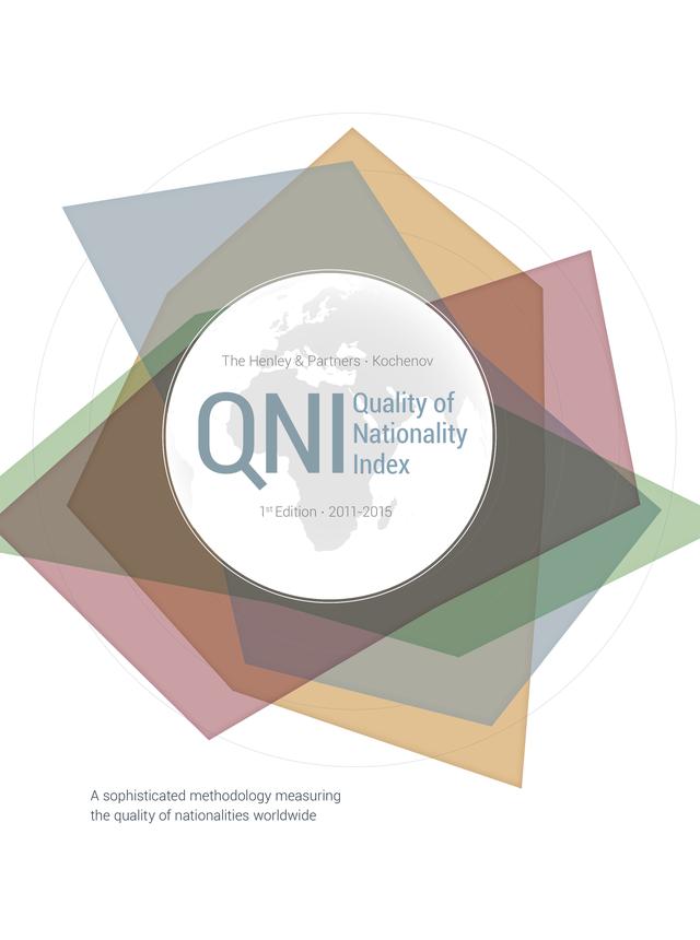 Quality of Nationality Index