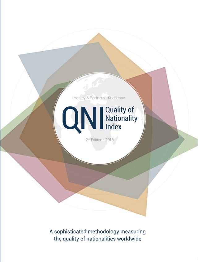 Quality of Nationality Index 2016