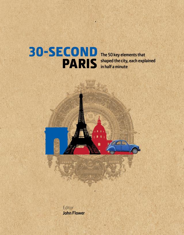 30-Second Paris