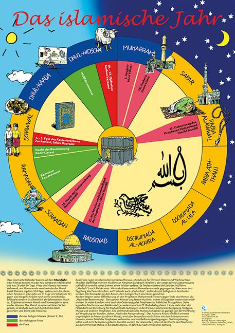 Das islamische Jahr - Plakat