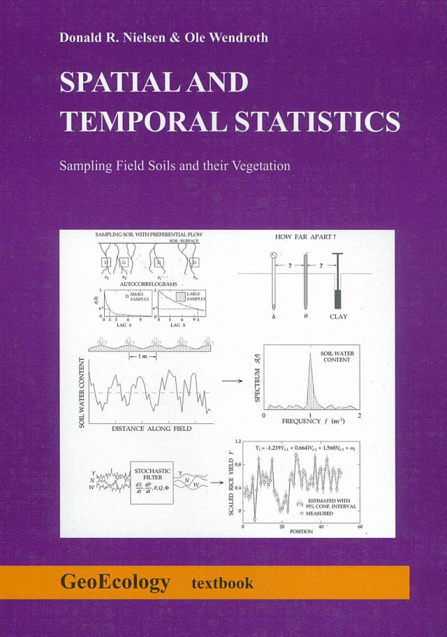 Spatial and Temporal Statistics