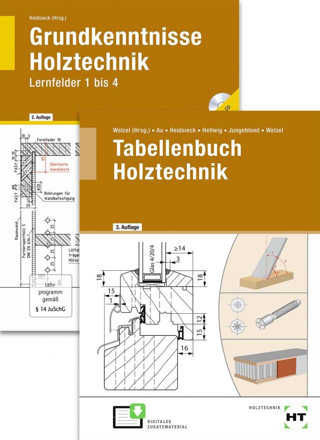 Paketangebot Holztechnik I