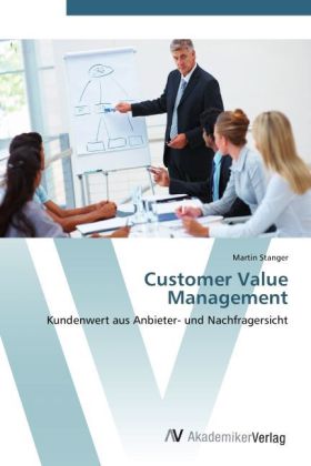 Customer Value Management