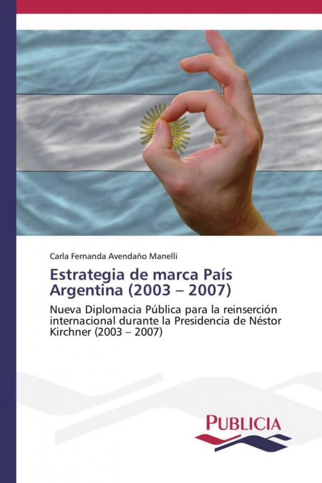 Estrategia de marca País Argentina (2003 - 2007)