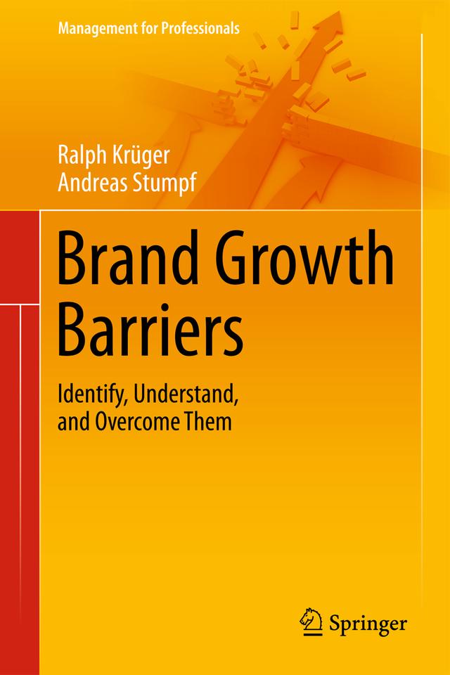 Brand Growth Barriers