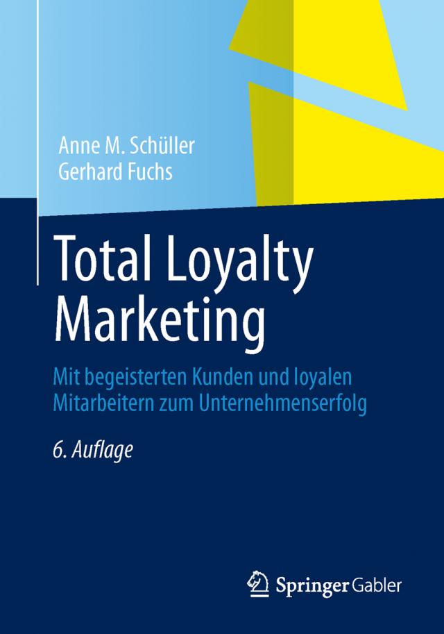 Total Loyalty Marketing