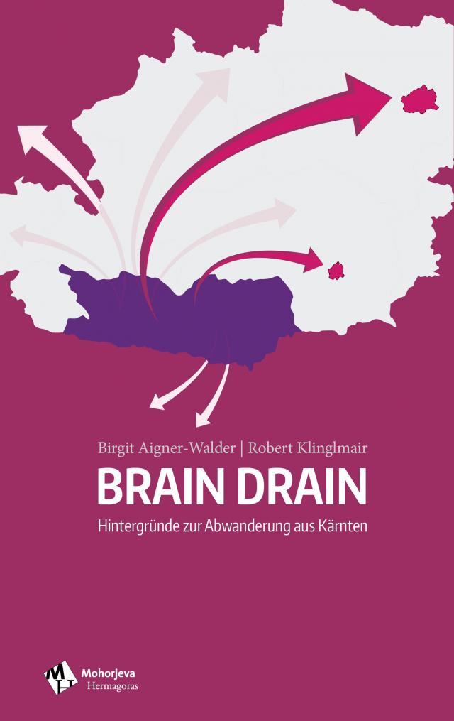 Brain drain