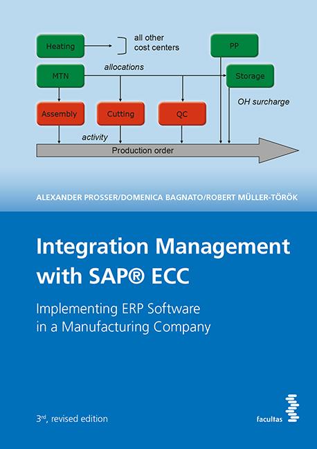 Integration Management with SAP® ECC