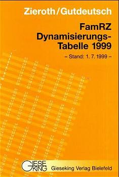 FamRZ Dynamisierungs-Tabelle 1999