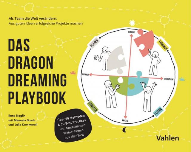 Das Dragon Dreaming Playbook