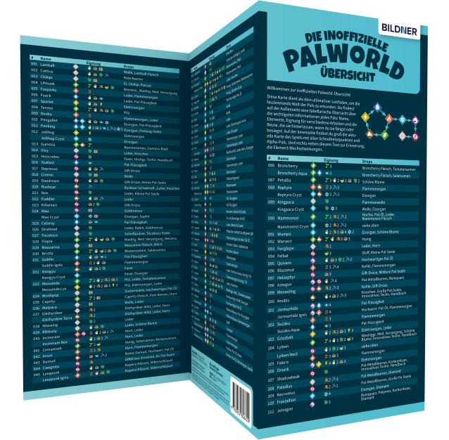 Palworld - die inoffizielle Übersicht – Alle Pals, Drops, Schnellreisepunkte und mehr!