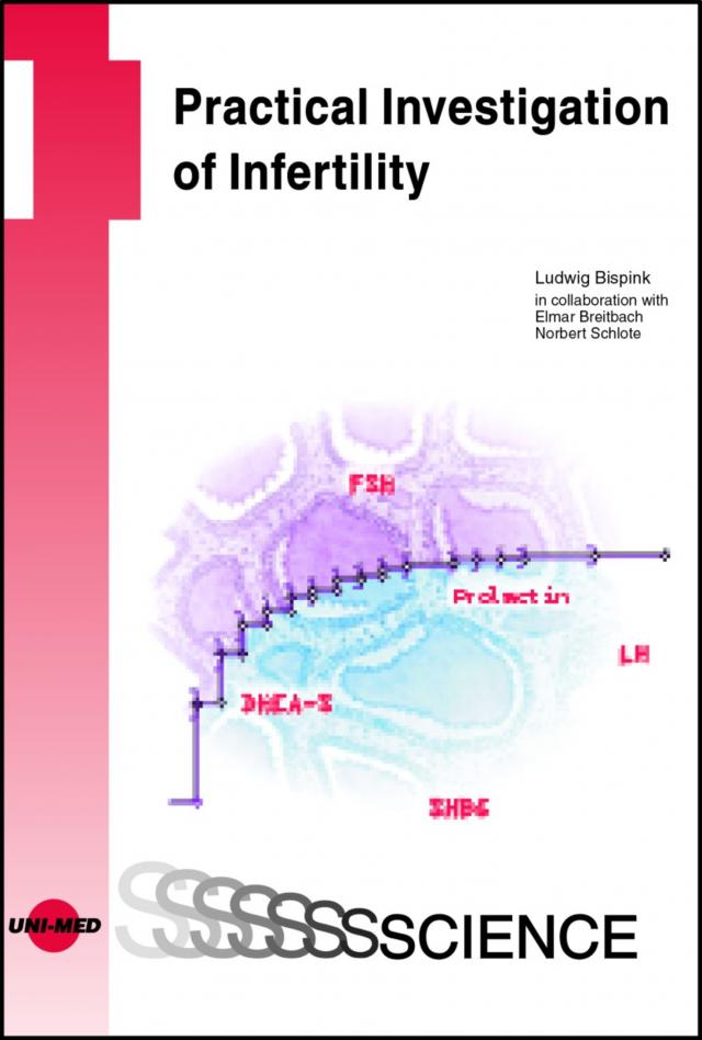 Practical Investigation of Infertility