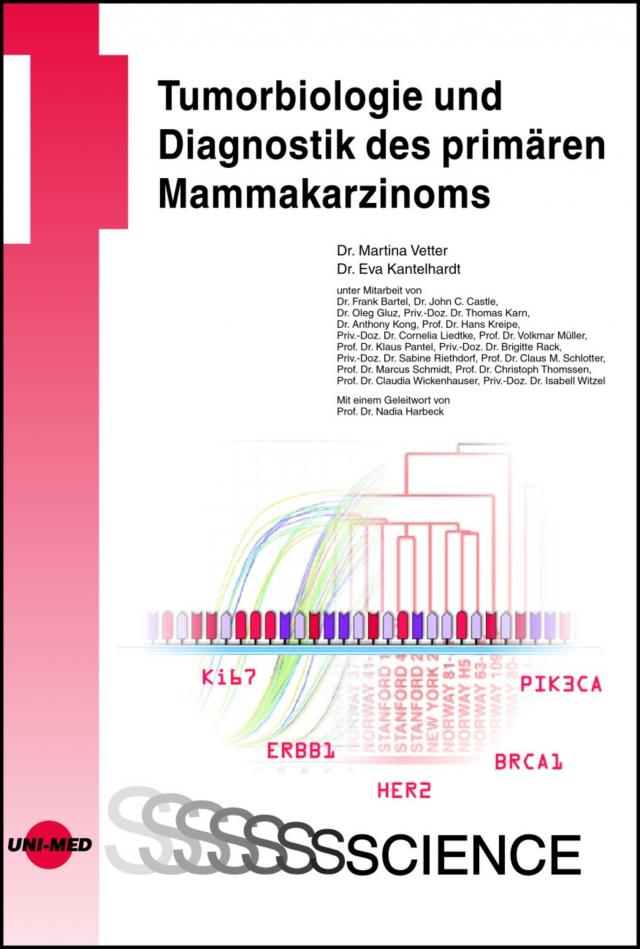 Tumorbiologie und Diagnostik des primären Mammakarzinoms