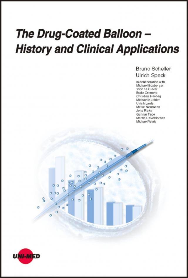 The Drug-Coated Balloon - History and Clinical Applications