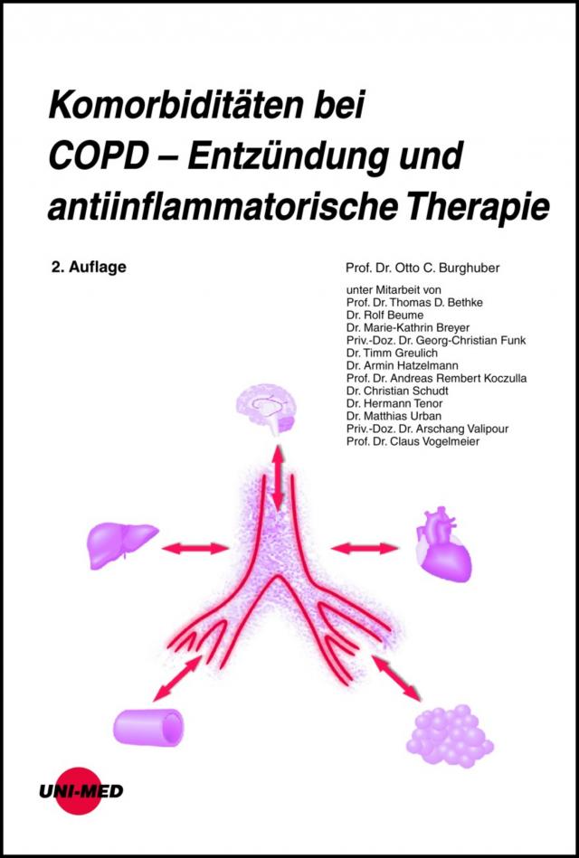 Komorbiditäten bei COPD - Entzündung und antiinflammatorische Therapie