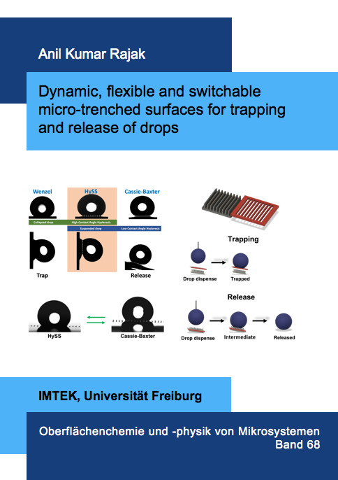 Dynamic, flexible and switchable micro-trenched surfaces for trapping and release of drops