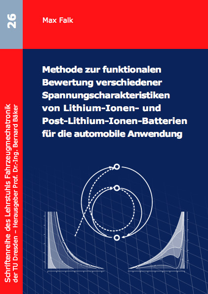 Methode zur funktionalen Bewertung verschiedener Spannungscharakteristiken von Lithium-Ionen- und Post-Lithium-Ionen-Batterien für die automobile Anwendung