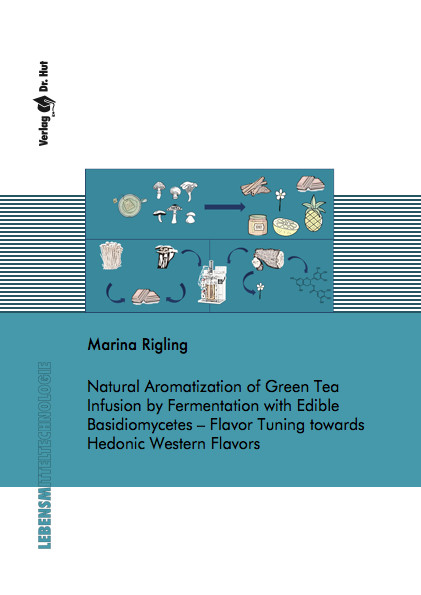 Natural Aromatization of Green Tea Infusion by Fermentation with Edible Basidiomycetes – Flavor Tuning towards Hedonic Western Flavors