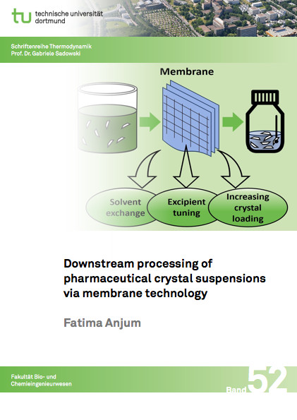 Downstream processing of pharmaceutical crystal suspensions via membrane technology