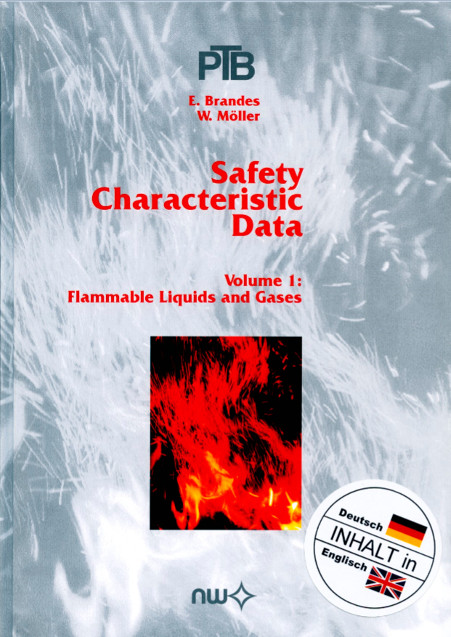 Safety Characteristic Data