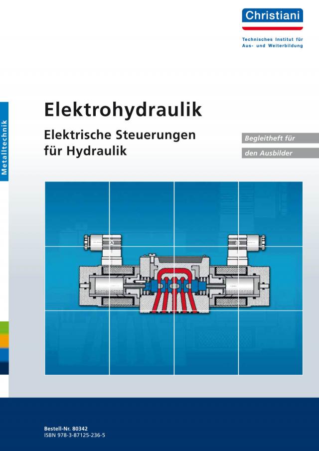 Elektrohydraulik - Elektrische Steuerungen für Hydraulik