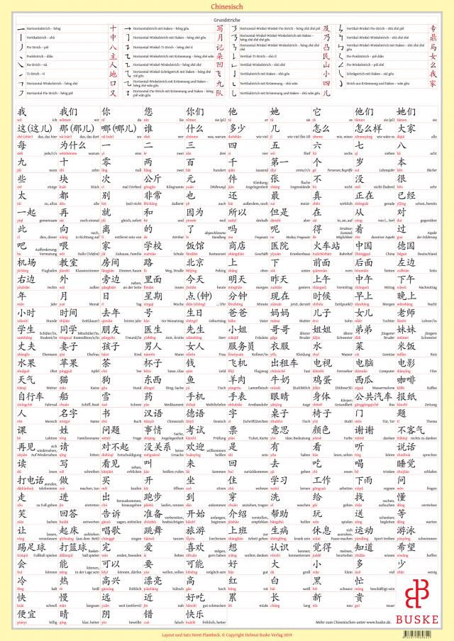 Lernplakat Chinesisch