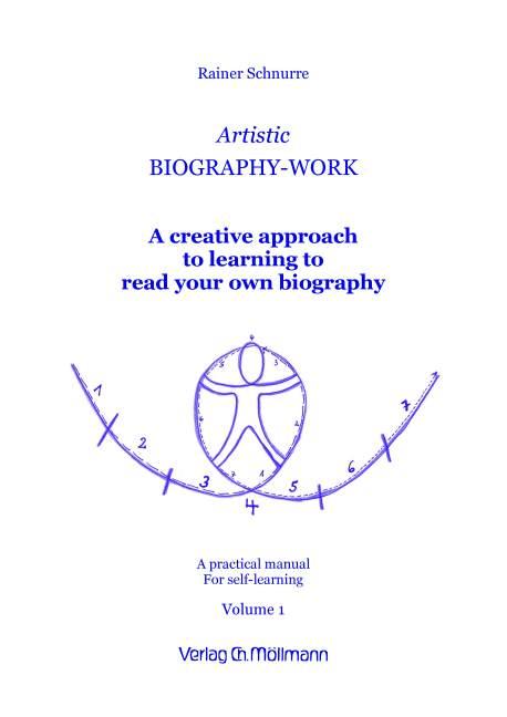 Artistic Biography-Work 1