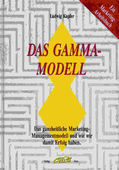 Das GAMMA Modell