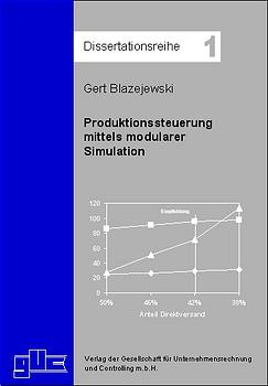 Produktionssteuerung mittels modularer Simulation
