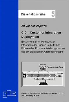 CID Customer Integration Deployment