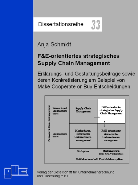 F&E-orientiertes strategisches Supply Chain Management