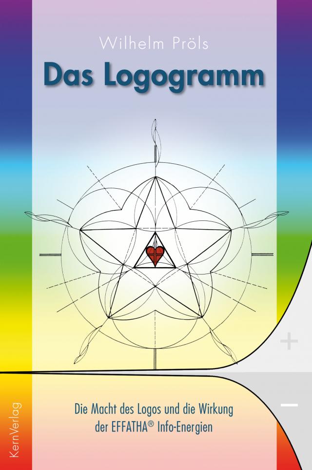 Das Logogramm