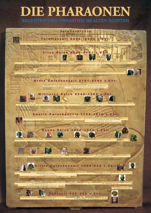 Die Pharaonen (Bildungsposter 84,1x59,4 cm)