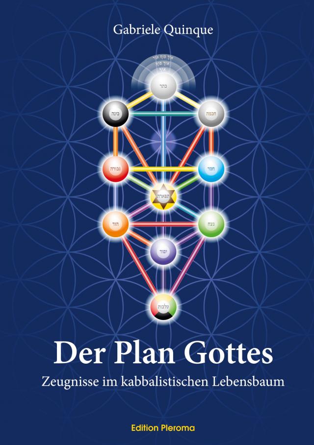Der Plan Gottes; .