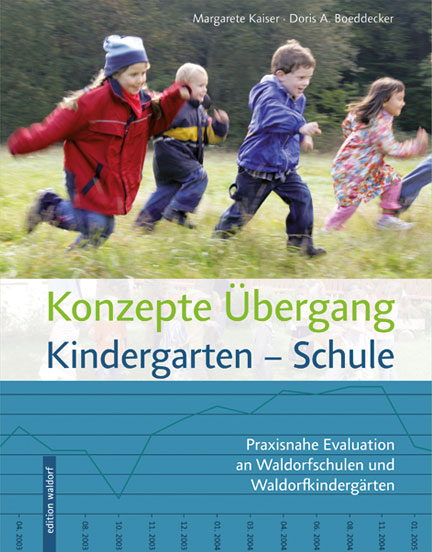 Konzept Übergang Kindergarten - Schule