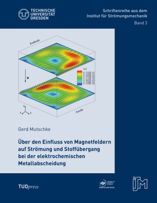 Über den Einfluss von Magnetfeldern auf Strömung und Stoffübergang bei der elektrochemischen Metallabscheidung