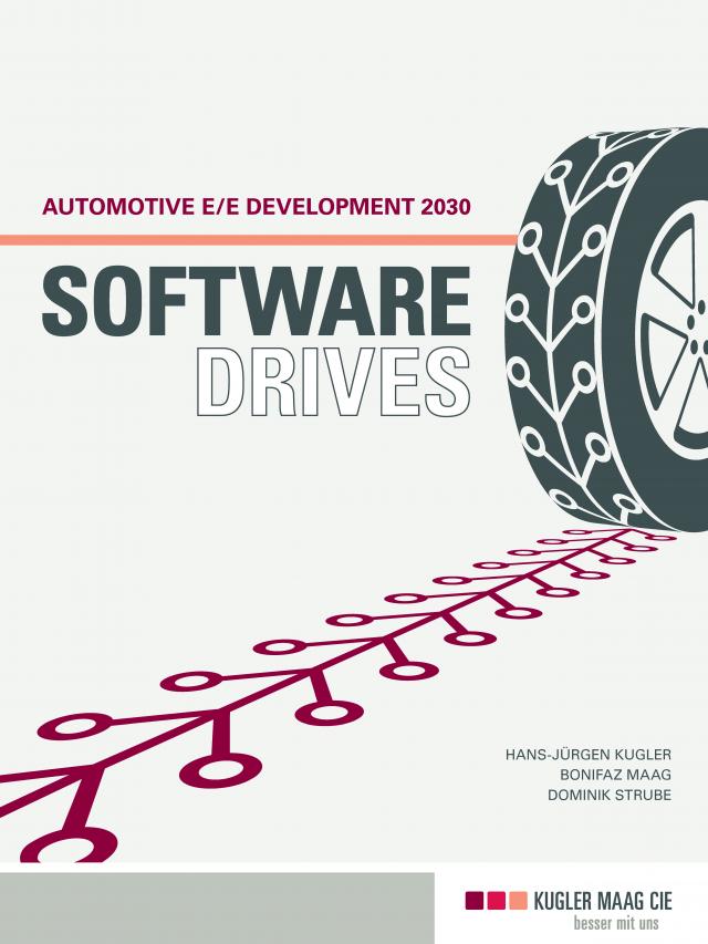 Software Drives