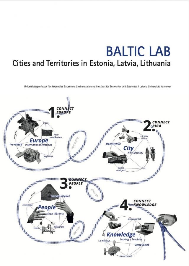 Baltic Lab
