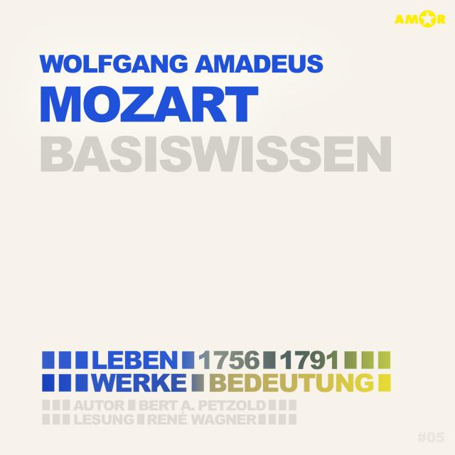 Wolfgang Amadeus Mozart (2 CDs) – Basiswissen