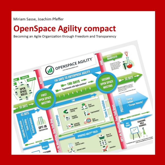 OpenSpace Agility compact