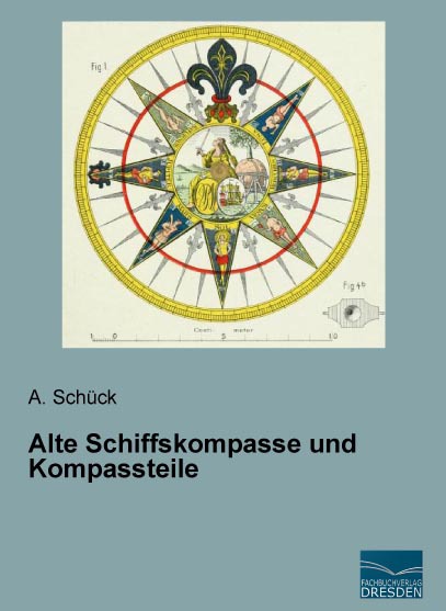 Alte Schiffskompasse und Kompassteile