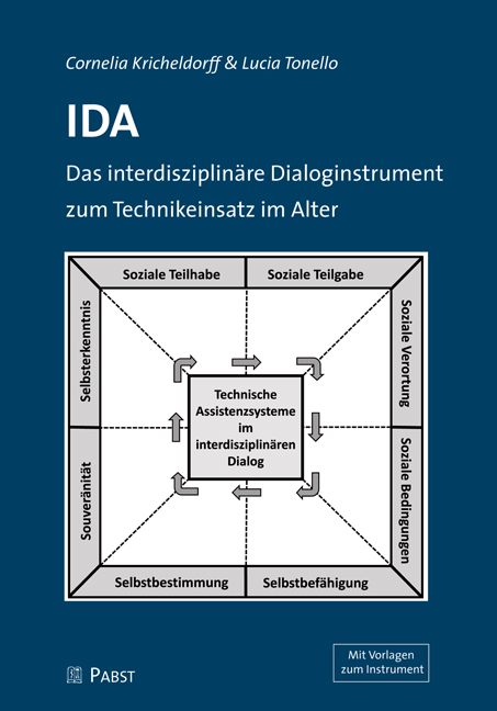 IDA – Das interdisziplinäre Dialoginstrument zumTechnikeinsatz im Alter